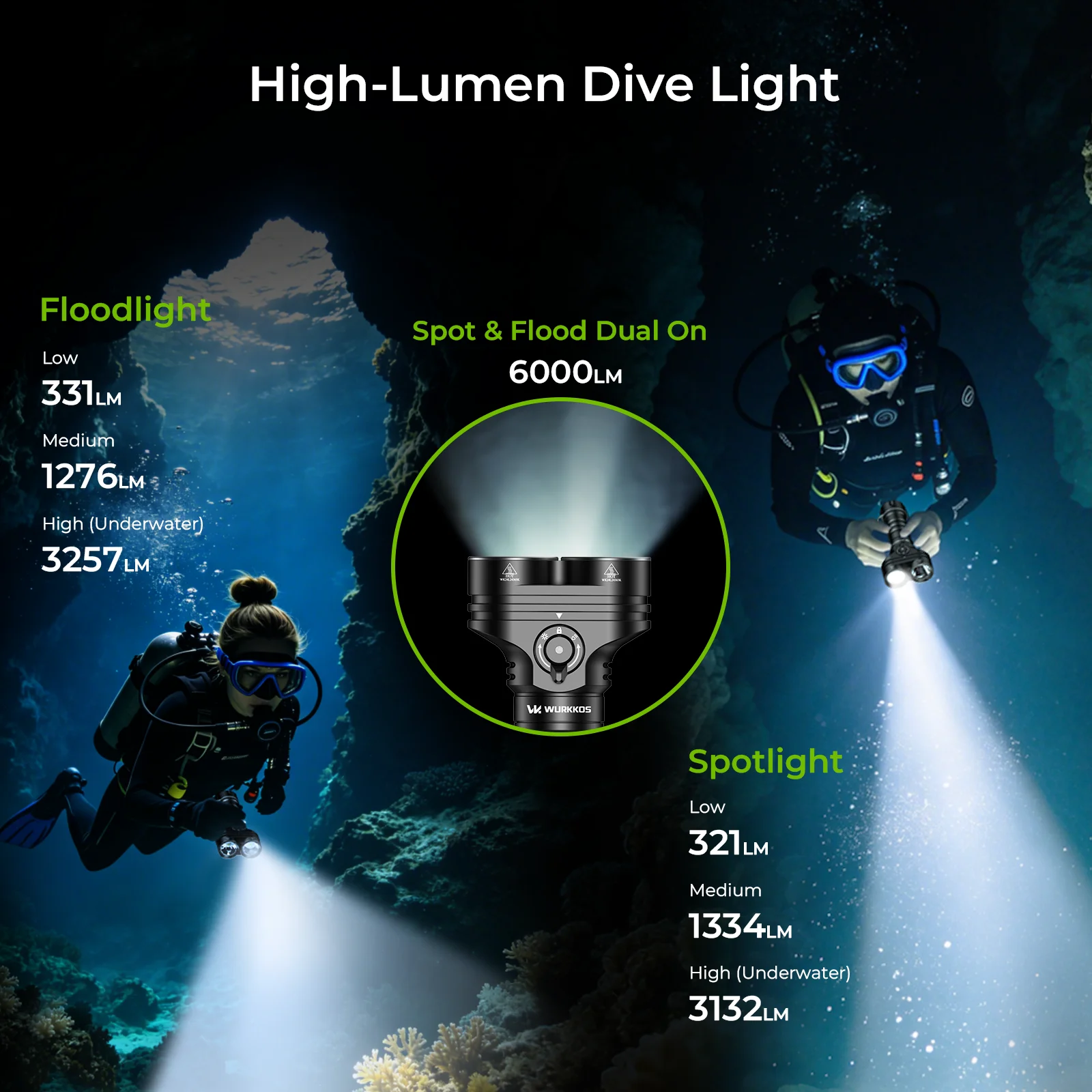 wurkkos DL05 New Diving Flashlight, 6000 Lumens, Rechargeable