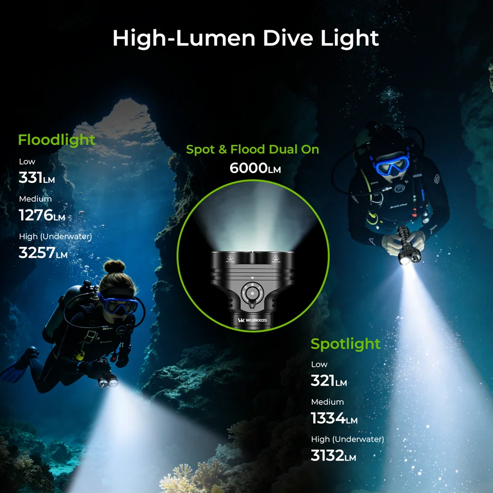 wurkkos DL05 New Diving Flashlight, 6000 Lumens, Rechargeable