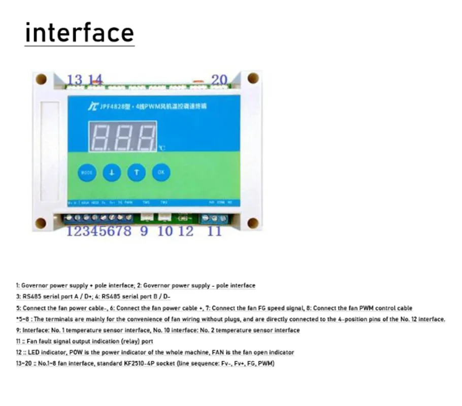 4-wire PWM Fan Speed Controller DC 12V 24V 48v 12A PLC temperature control EC fan governor speed regulation mute noise