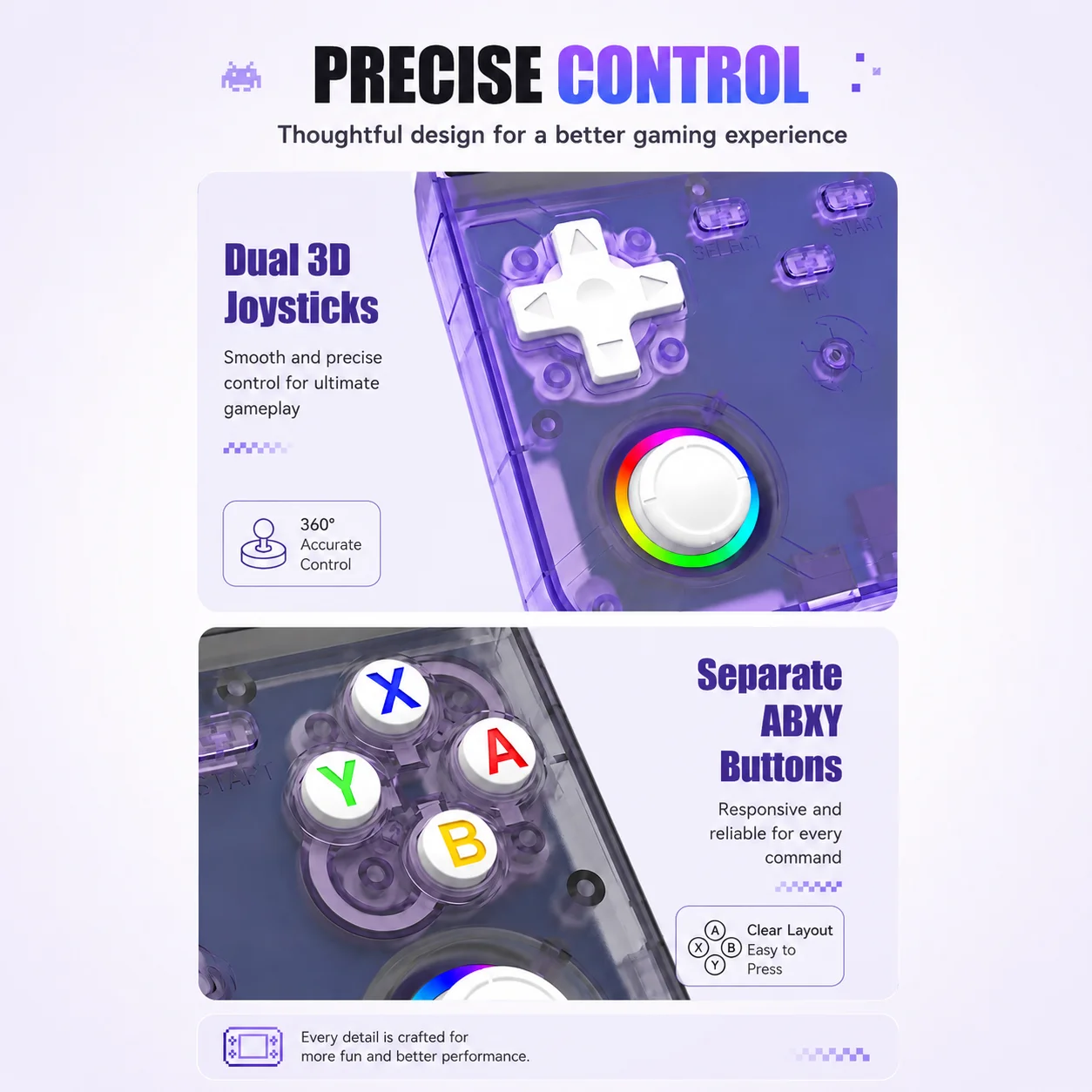 R36 Ultra X Retro Game Console - Gaming Console Options recensie en prijs