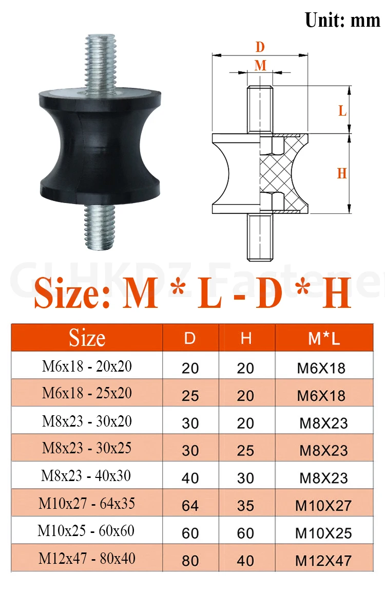 M4-M8 Male-Male Thread Rubber Shock Absorber Crash Pad GVV-Type Damper Noise Reduction Anti Vibration