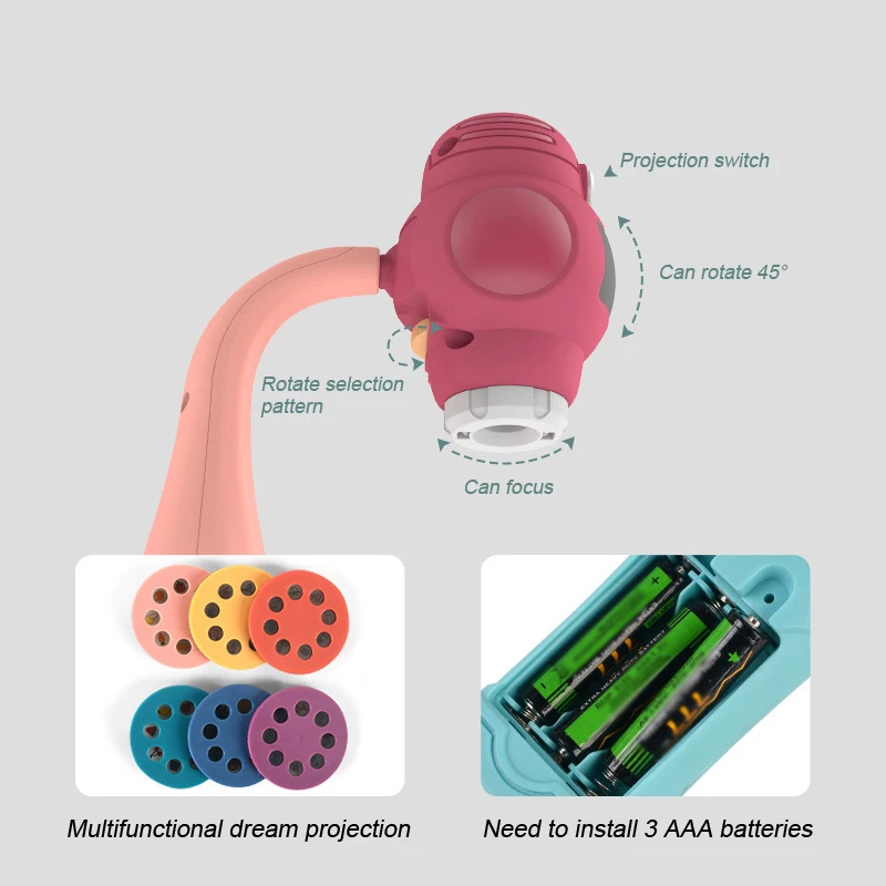 Smart Projector Kids Painting Table Set Projector Educational Toy Learn to Draw Play Set For Kids Children Learning Paint Tools