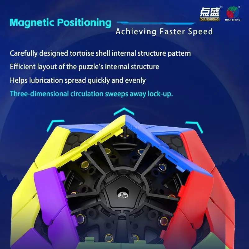 [ECube] DianSheng Galaxy Kilominx magnético sin pegatinas 2x2 cubo mágico Megaminx rompecabezas de velocidad juguete para niños