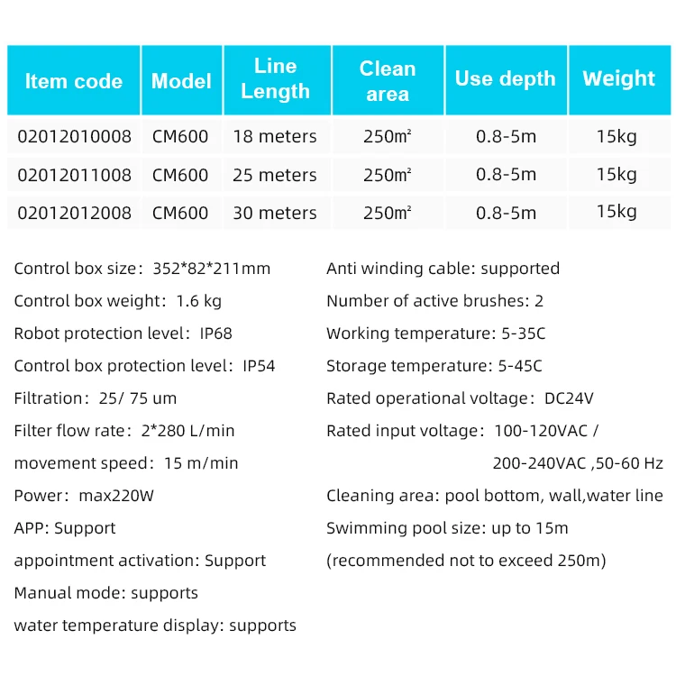 APP Control Pool Vacuum Cleaner Robotic Pool Cleaner for In-ground Above-ground Swimming Pool