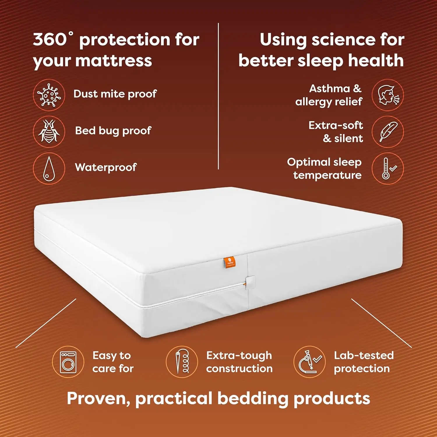 

Hospitology Products Mattress Encasement - Zippered Bed Bug Dust Mite Proof Hypoallergenic - Sleep Defense System - California