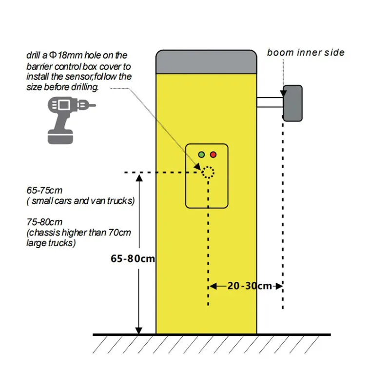 Bluetooth Mobile APP Debug 79Ghz Radar Loop Detecção de veículos para sistema de estacionamento Anti Mashing Boom Barrier Gate