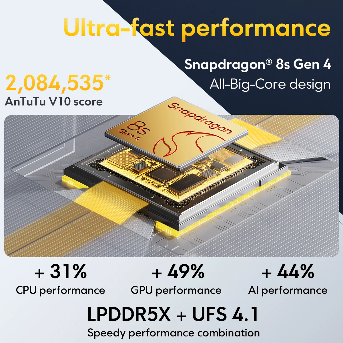 POCO F7 12 + 256GB ROM الهاتف الذكي Pantalla Flow AMOLED WQHD + 120 هرتز 6.83 "Snapdragon 8s Gen 4 50MP 6500mAh IP68