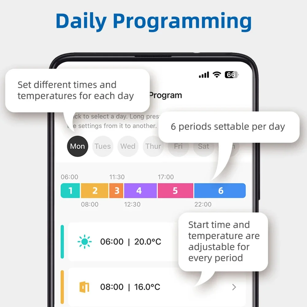 

Умный термостат Wi-Fi для Tuya, термостат с подогревом и охлаждением с батарейным питанием и функцией калибровки температуры