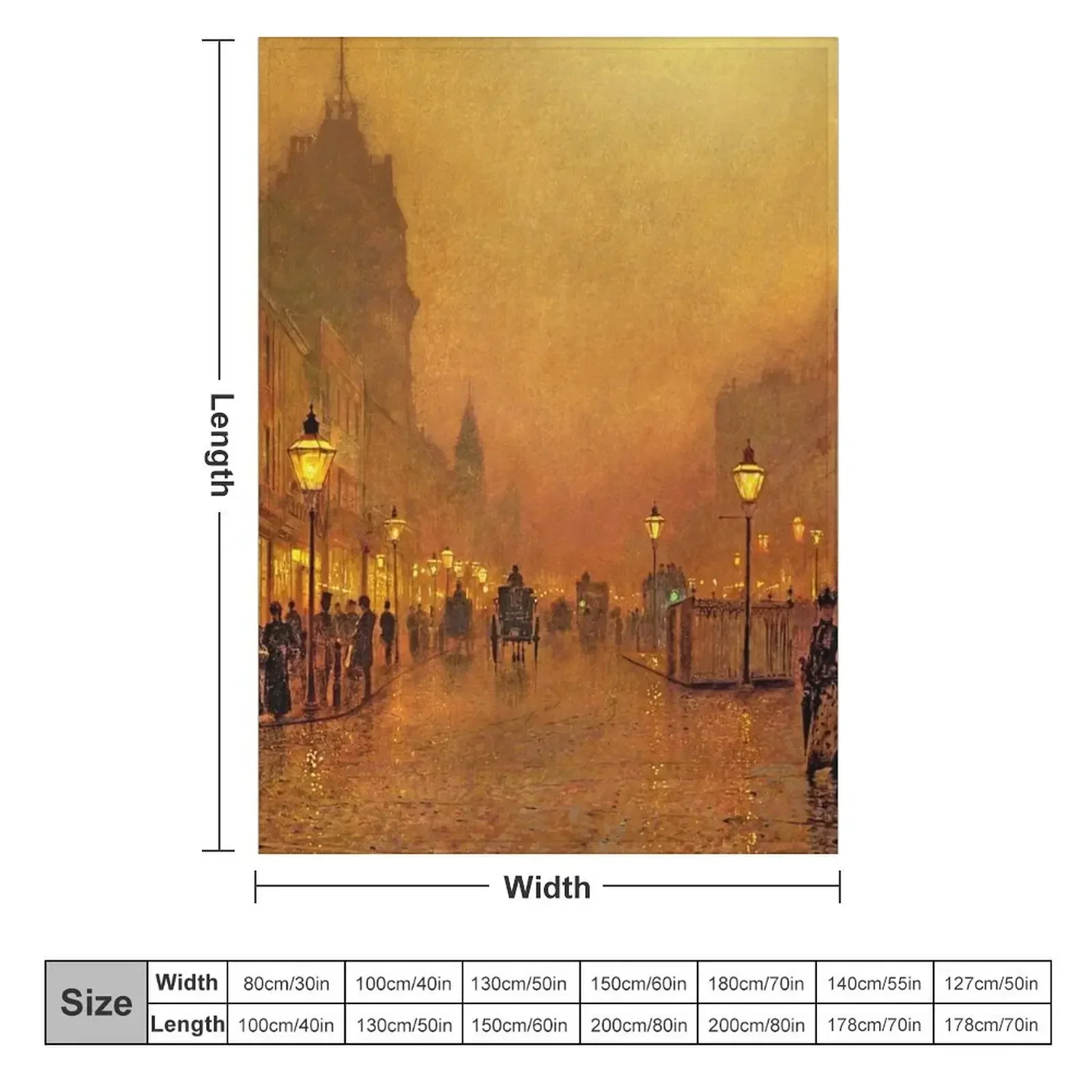 John Atkinson Grimshaw - A Street at Night Throw Blanket Luxury Brand Extra Large Throw Furry Beach Blankets