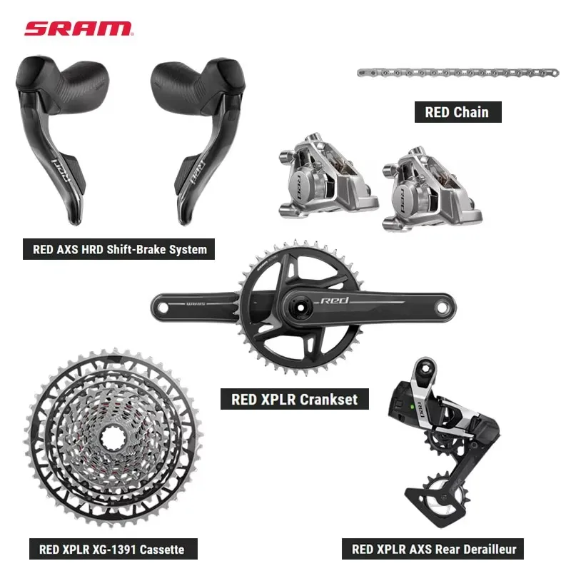 2025 SRAM RED XPLR AXS GROUPSET RED XPLR Crankset RED XPLR AXS Rear Derailleur with battery and charger