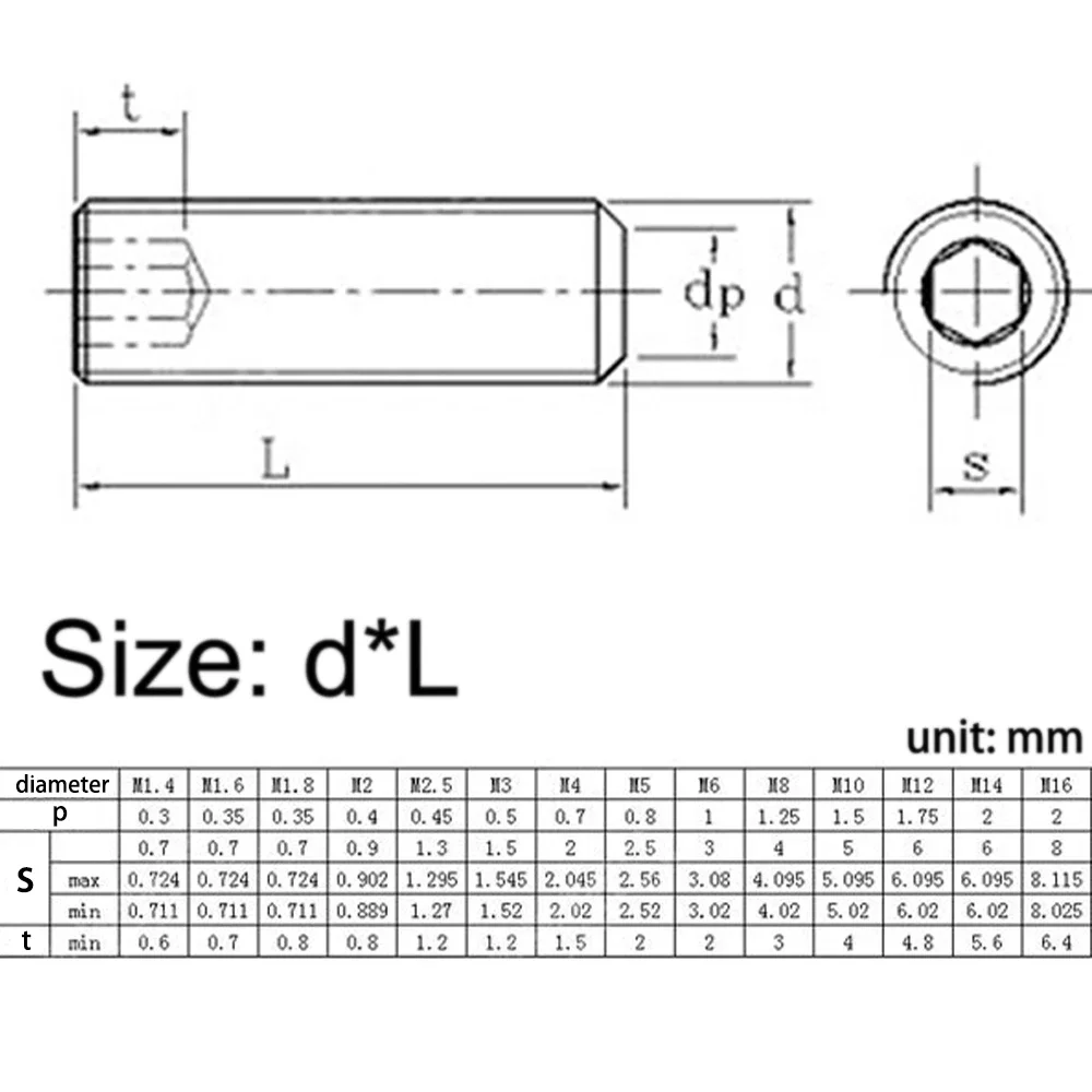 304 Stainless Steel Headless Hex Socket Set Screws DIN916 Cup Point M1.6 To M10 Mechanical Fixing Grub Screws