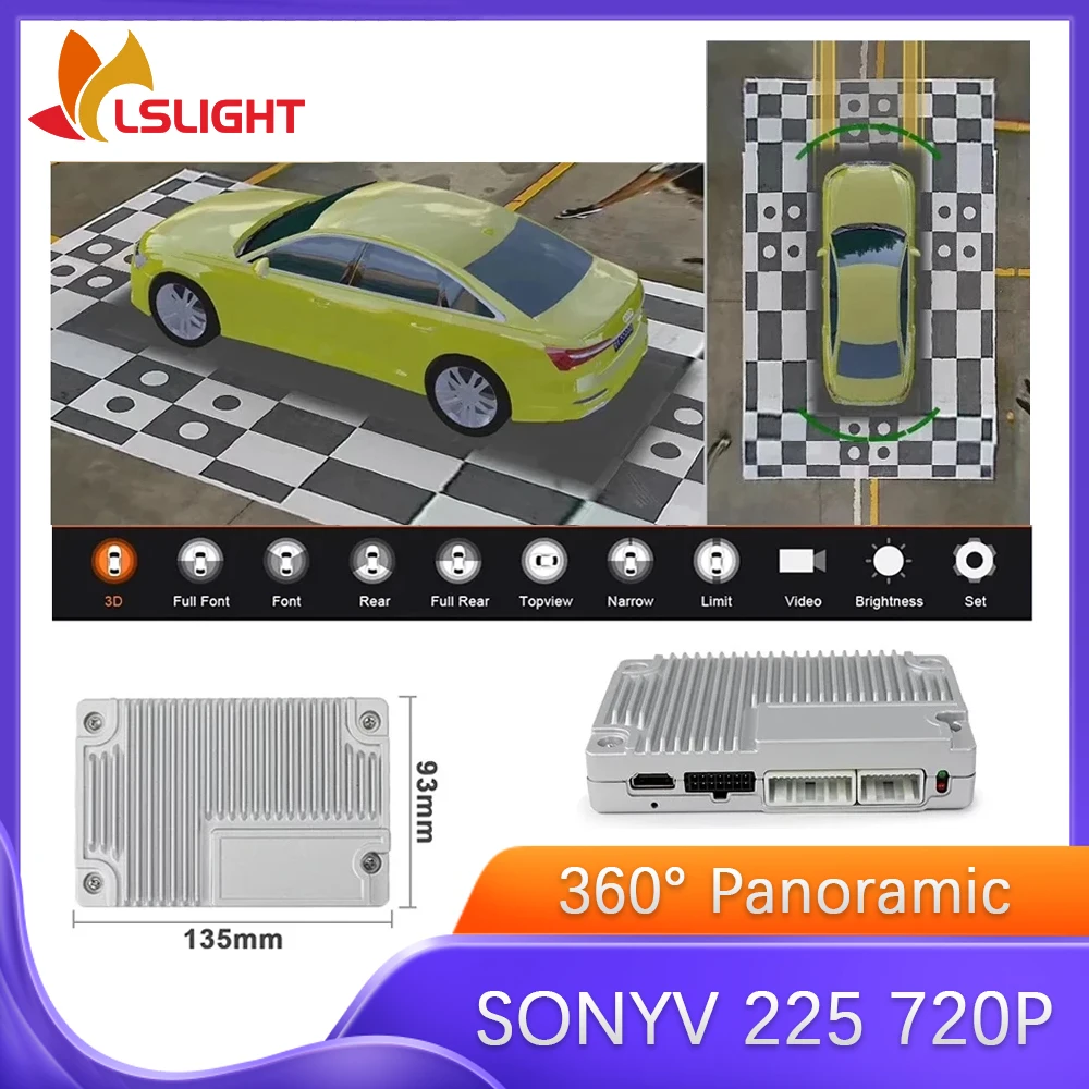 Car Panoramic Camer…