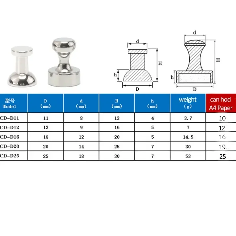 20db Mágneses Taszít csapok magnets Horog Vállfa magnets Protekció csapok Fém csapok számára Hűtő készülék whiteboard Képsík Almanach haza Hivatali székhely