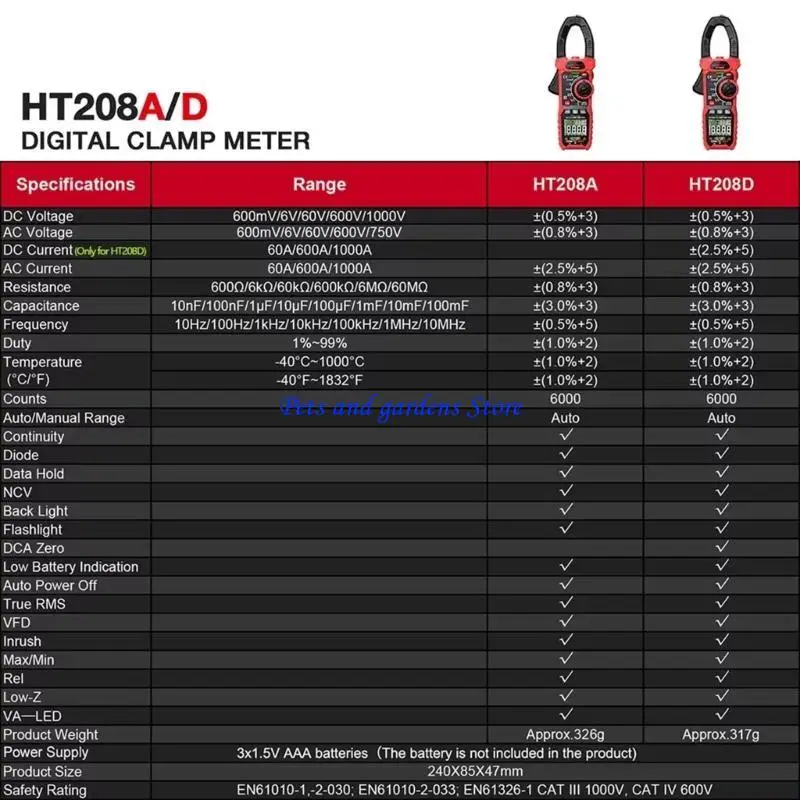 

H051 HT208D Advanced Inrush Cruck Meter Digital Ammeter с режимами VFD и LOZ для точного тока и измерения напряжений