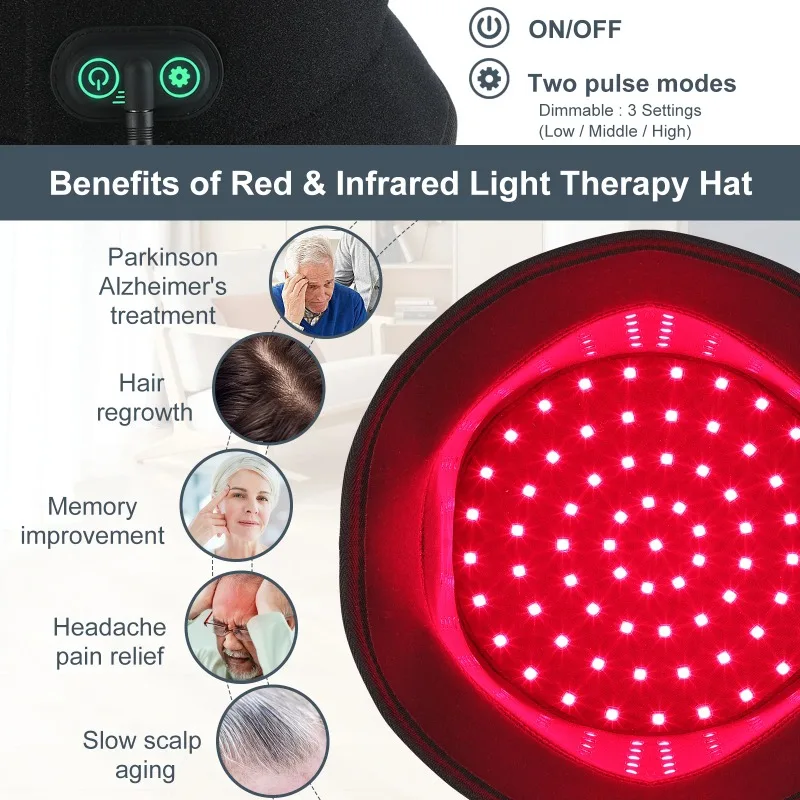 630nm 850nm 940nm Infared Phototherapy Led Devie Devices Nir Infra Red Near Infrared Helmet Light Therapy Hat Cap