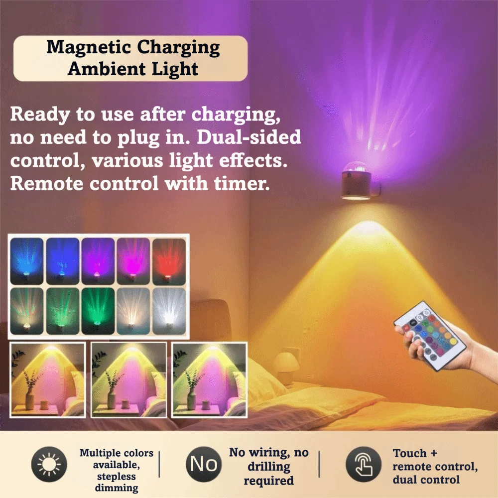 No Wiring Rechargeable Spotlight Rechargeable No Drilling Magnetic Wall Lamp Hill Shape Wireless Remote