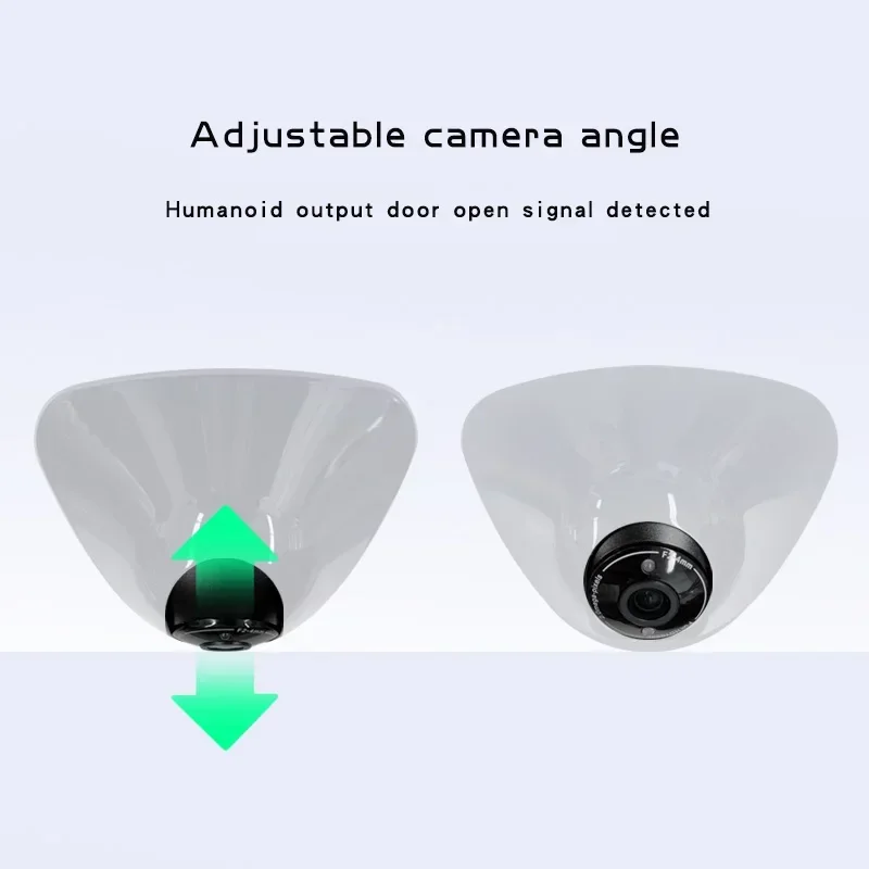 OREDY Automatische schuifdeur beeldsensor, automatische deuropener zwenksensor