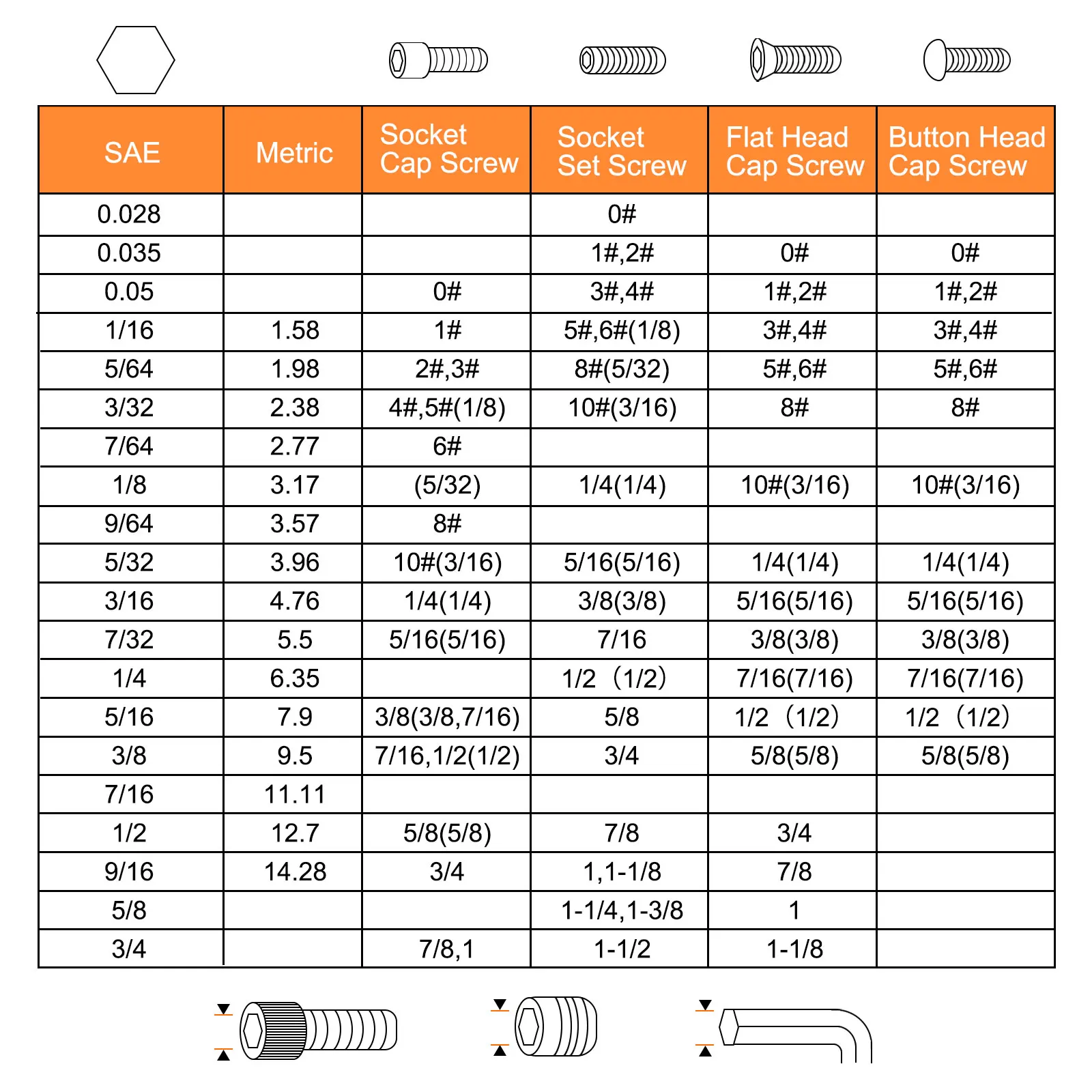 2-20개 육각 키 렌치 CR-V L자형 육각형 SAE 렌치, 검정색
