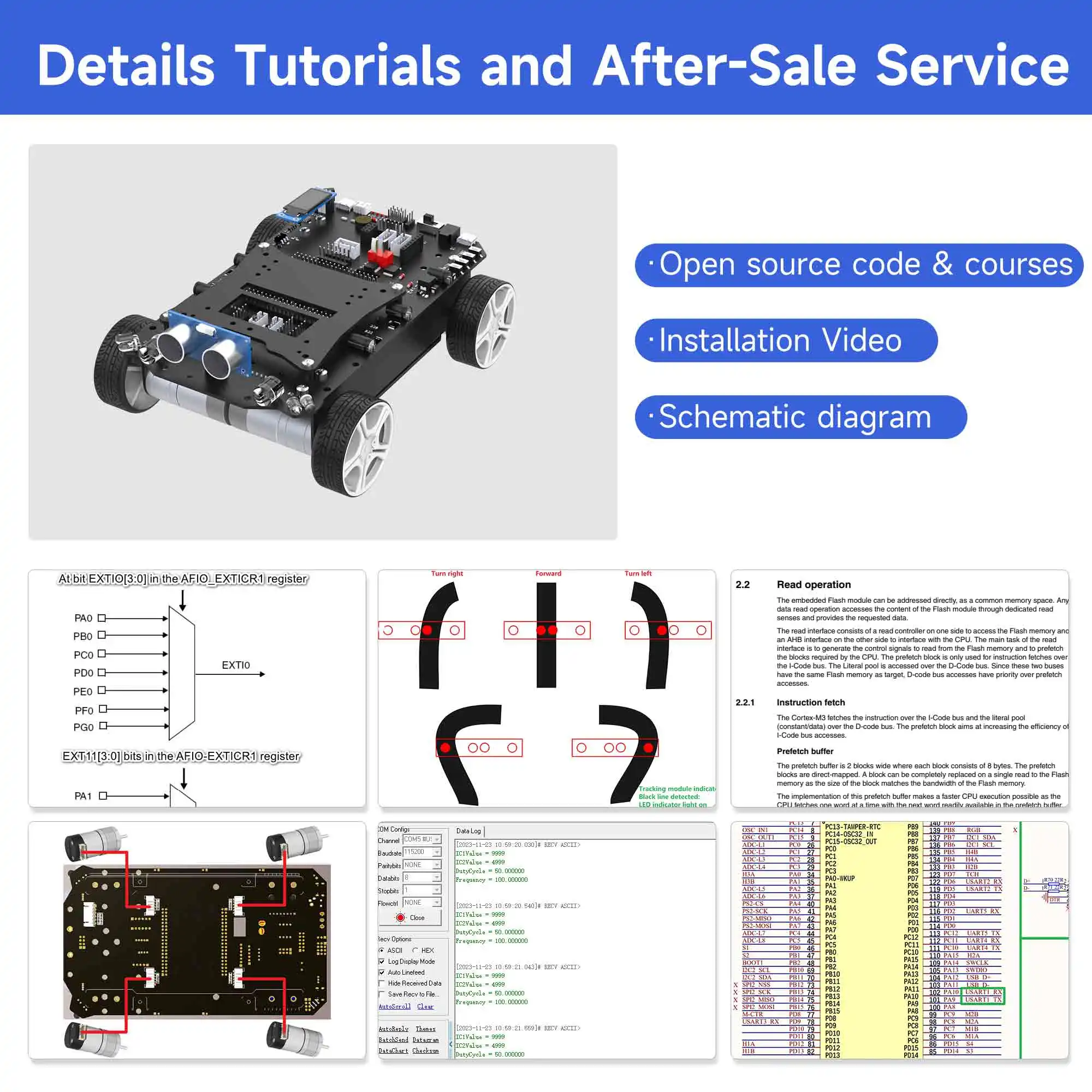 STM32 Smart Robot Car Kit elettronico con motore Encoder 310 modulo ad ultrasuoni progetto scheda di sviluppo fai da te