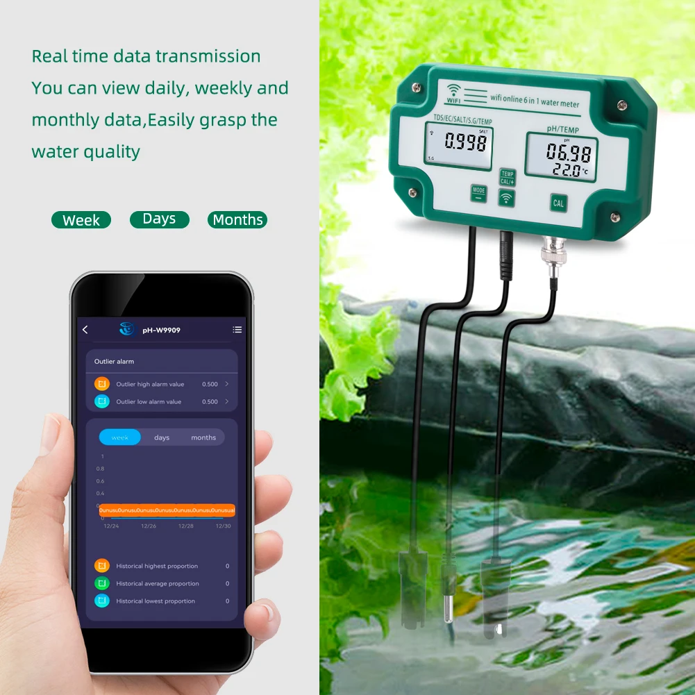 Imagem -05 - Wireless Wifi Online Water Quality Tester Smart Aquarium Monitor ph Tds ce Salinidade S.g. Temp Meter Piscina Yy-w9909