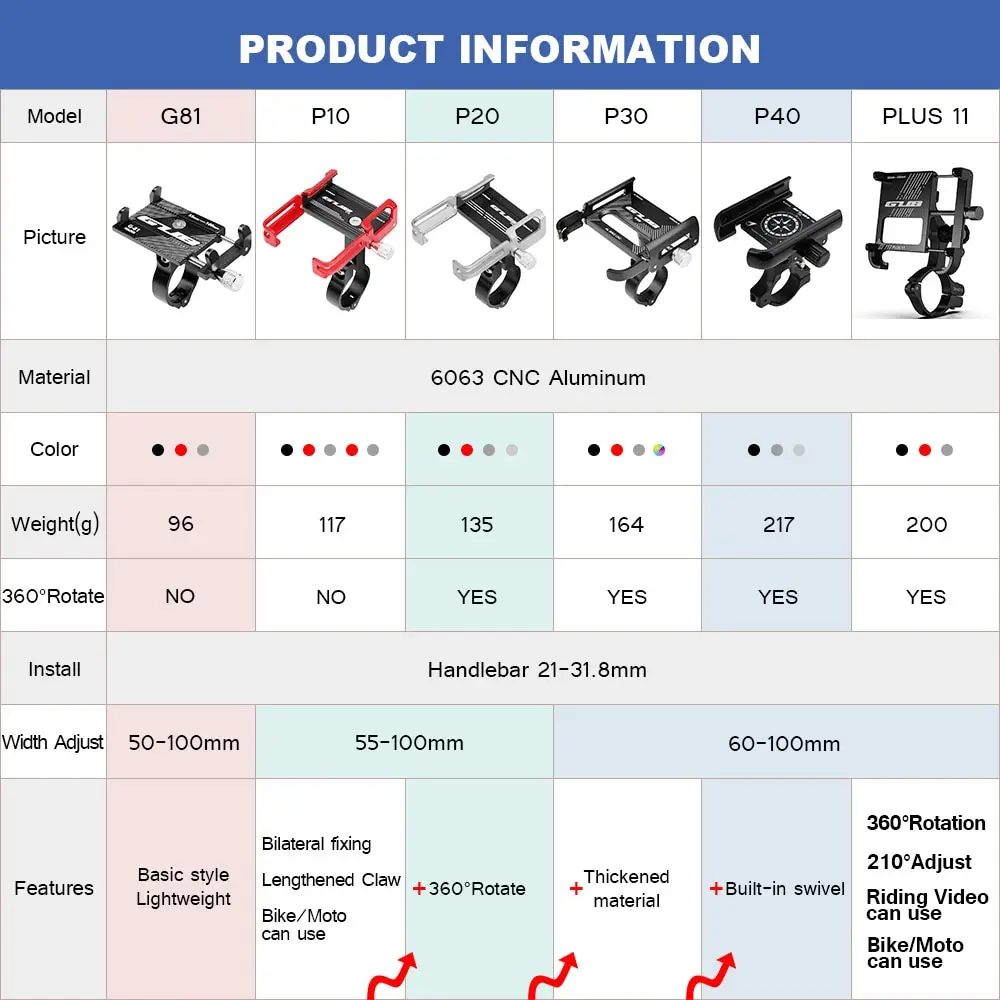 GUB Motorcycle Bicycle Phone Holder 3.5-6.8 inch Mobile Phone Support MTB Road Bike Electric Bicycle Handlebar Mount Stand Clips