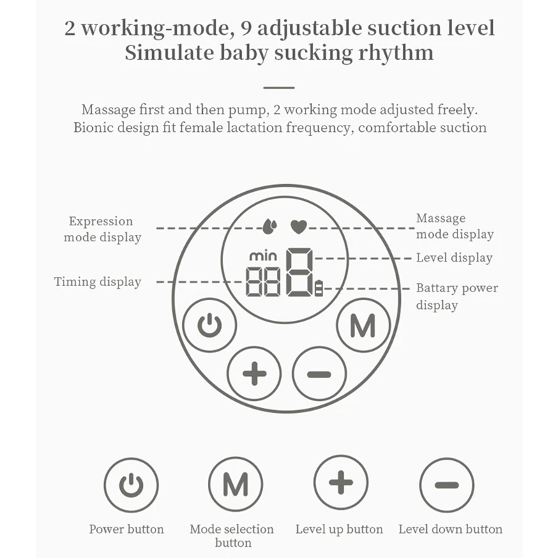 전기 유방 펌프, 웨어러블 유방 펌프, S12 핸즈프리 유방 펌프, 2 가지 모드 및 9 단계, 24mm 플랜지 유방 펌프, 2 팩