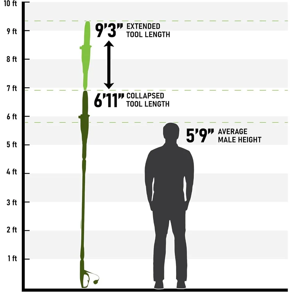 منشار كهربائي 10 بوصة 8 أمبير مع رأس قابل للتعديل وسلسلة ممتازة للاستخدام الخارجي