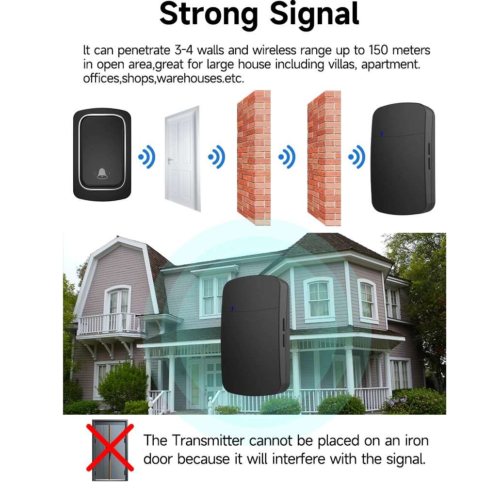 Thumbnail 4 - #7 Budget Door Bells & Chimes for Smart Shoppers