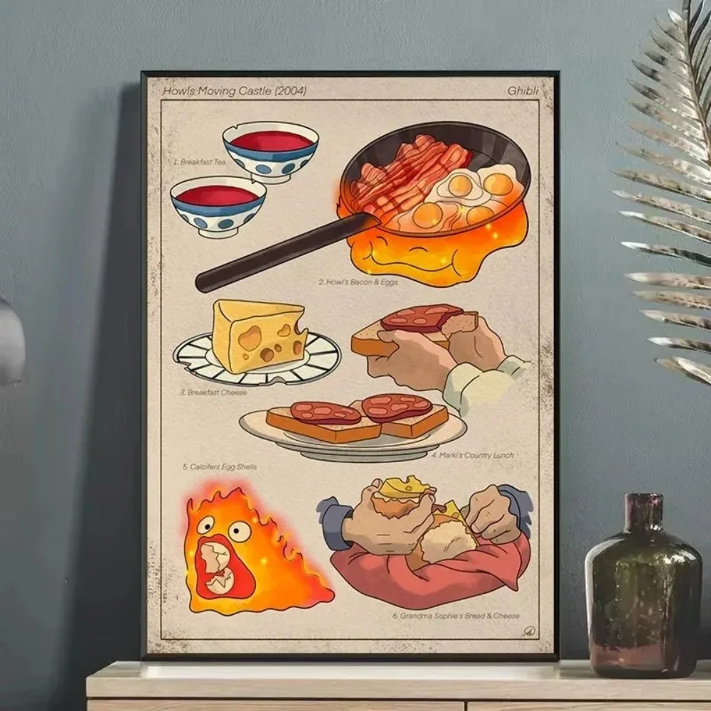 اليابانية الكلاسيكية أنيمي الغذاء Vintage المشارك حائط لوح رسم الفن صور ديكور المنزل مطعم #4