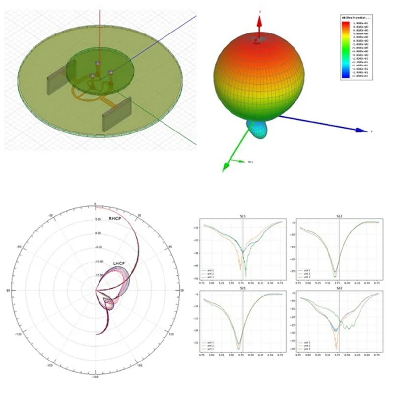 Antenne FPV polarisée circulaire 5.8G 9.4DBI, Triple alimentation, pour lunettes RC Fatshark Skyzone FPV, bricolage