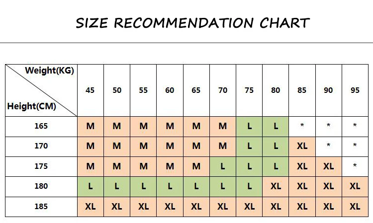 Manufacturer size chart
