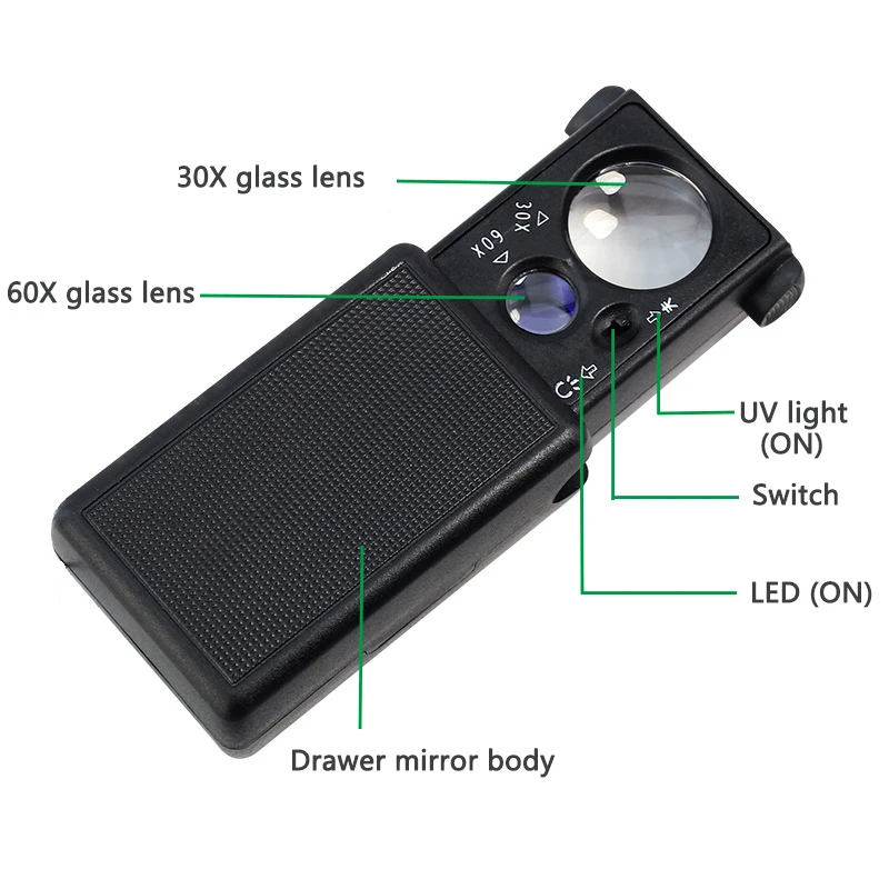 Jewelry Loupe Magnifier With UV LED Light  30X 60X Multi-Power Small Portable Loupe Magnifier For Diamonds Gems Coins Stamps