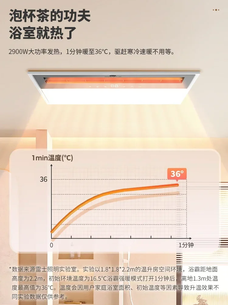 Embedded Lighting Integrated Ceiling Bathroom Heater: Wind Heating. Lighting. Exhaust Fan. Integrated Heater. Intelligent.