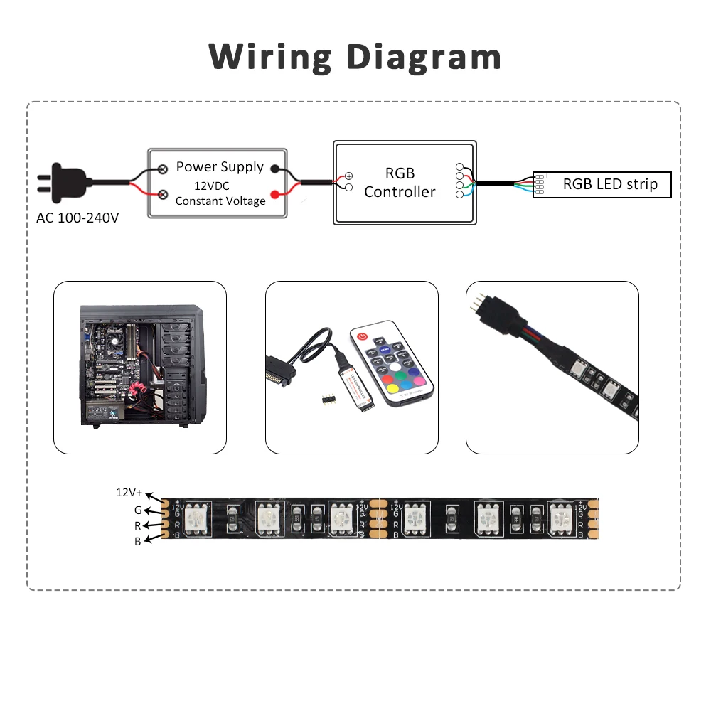 Taśma LED ARGB 12V DC SMD 5050 4Pin RGB nagłówek komputer stancjonarny obudowa płyta główna Panel sterowania Aura Sync wodoodporna lampa taśma LED