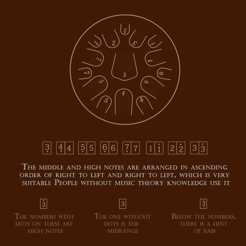 14" 15-note  Premium Pearl Finish Stainless Steel Tongue Drum: C/D Tone Handpan for Healing, Easy Play Percussion Gift