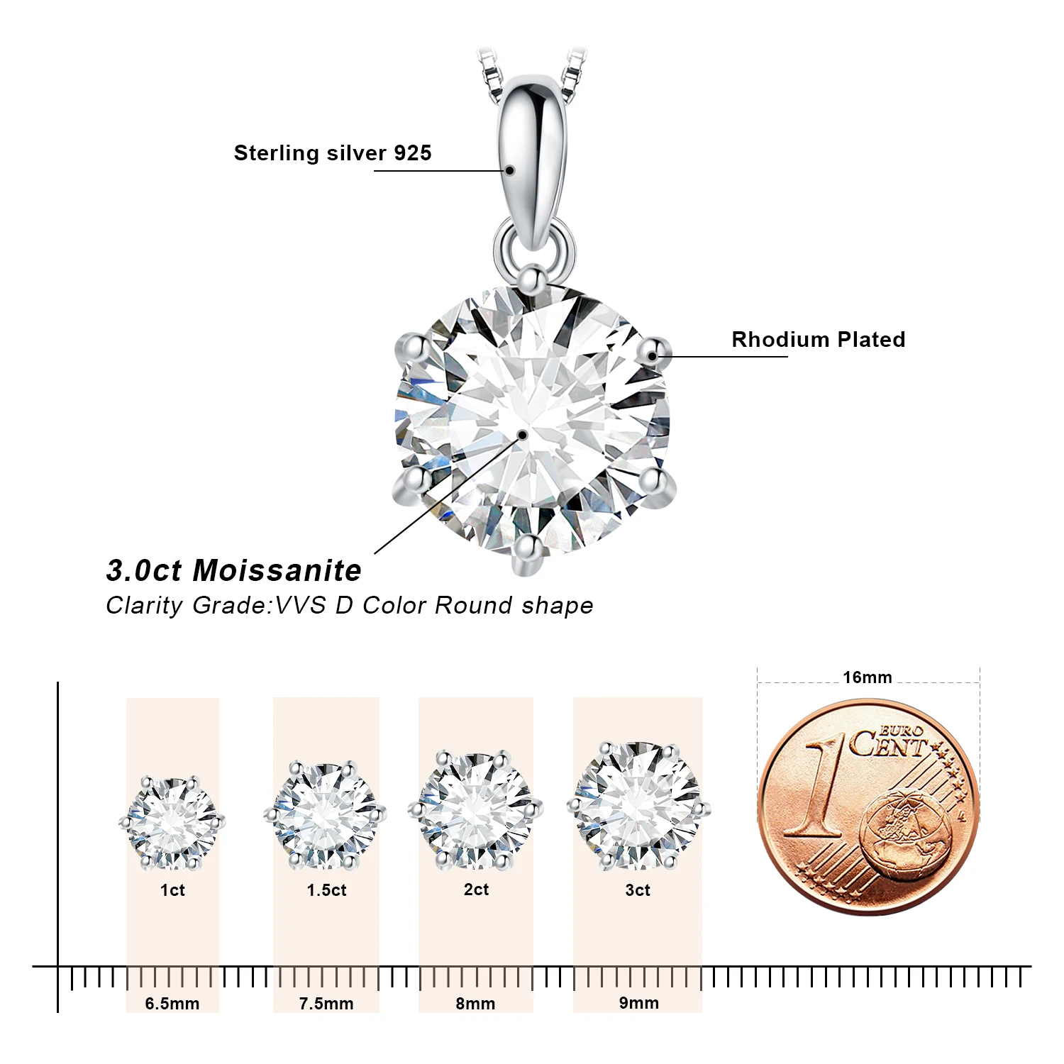 JewelryPalace Moissanite D Color 1ct 1.5ct 2ct 3ct Round 925 Sterling Silver Pendant Necklace for Woman No Chain