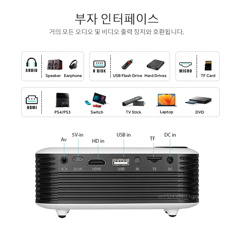 MINI Projector Portable 3D LED Video Projectors Home Cinema Theater Game Laser Beamer Smart TV BOX 1080P 4K Via HD Port A2000