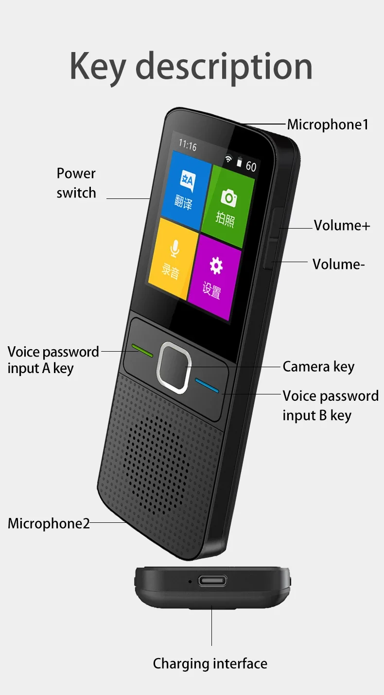 Handheld Intelligente Stemvertaler, Ondersteuning Voor Meertalige Vertaling Met 2.4 Inch Scherm