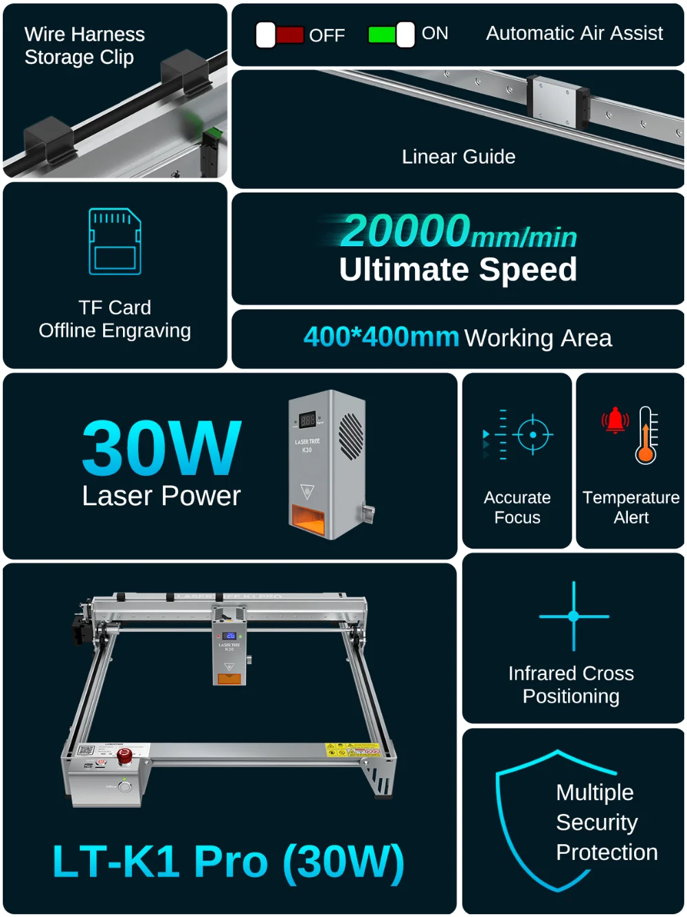 K1 PRO 30W Optical Power 4040 infraredr Engraving Machine with Air Assist for Plywood Acrylic MDF Leather Wood DIY Tool