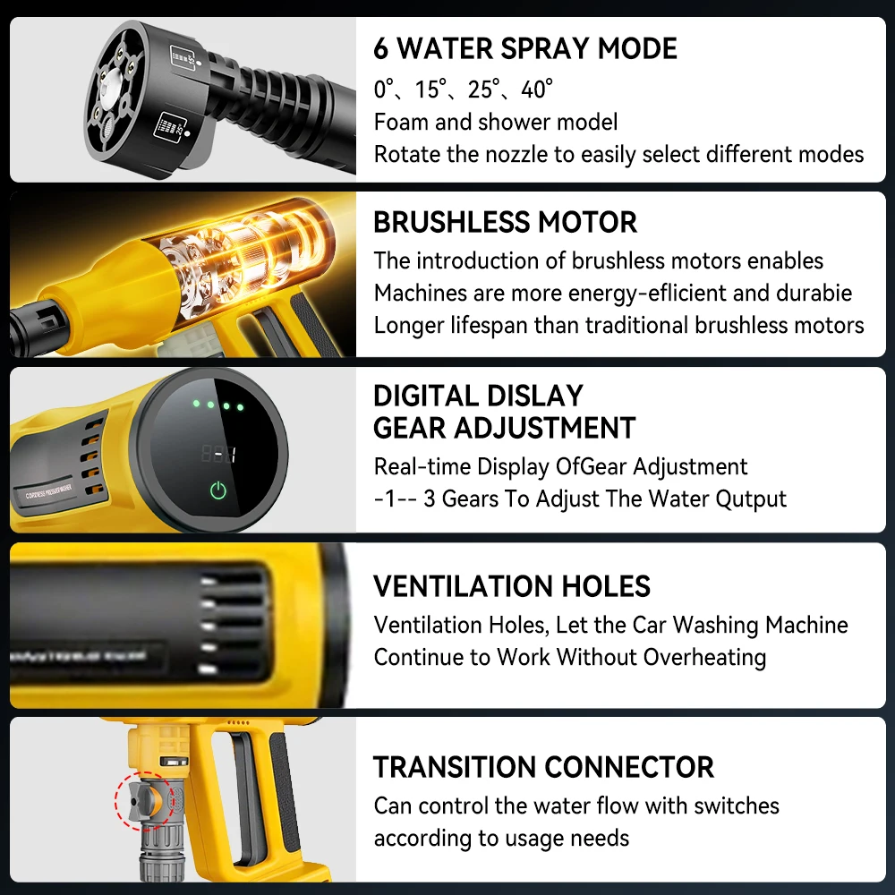 Thumbnail 3 - #5 Top High Pressure Washers Picks for Every Budget