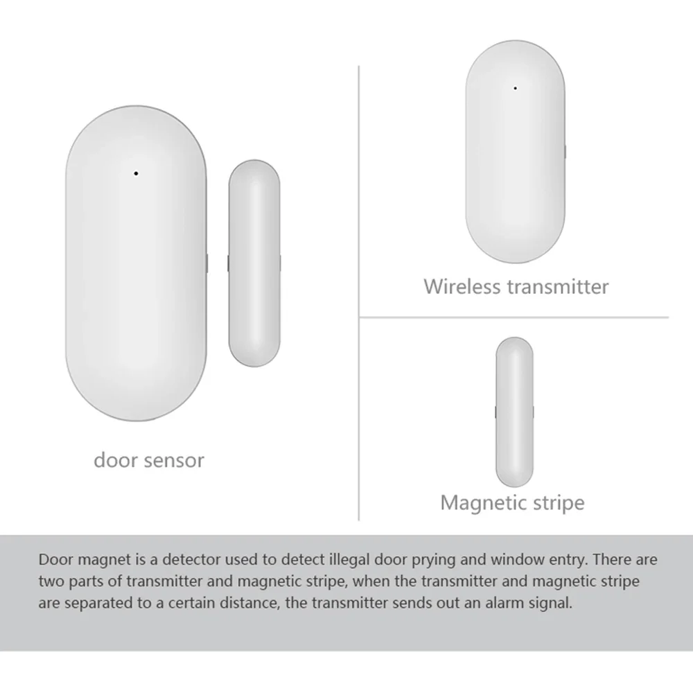 PGST intelligent door and window safety sensor, 433MHz wireless home alarm, door and window sensor, used to detect open doors,