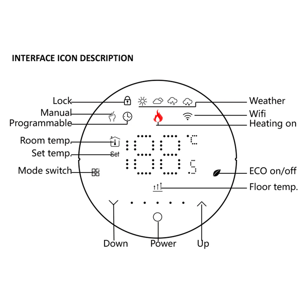 For Tuya Smart WiFi Thermostat with Voice Control Programmable LED Display for Efficient Temperature Management