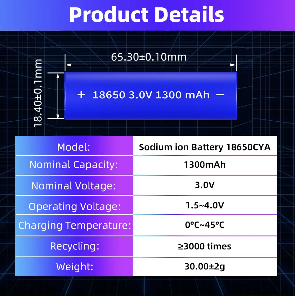 بطارية قابلة لإعادة الشحن مقاومة لدرجة الحرارة العالية لسيارات الألعاب ، خلية مصباح يدوي ، منخفضة ، جديدة ، من من من من من ، من ، من ، من ، من ، من ، من ، من ، من