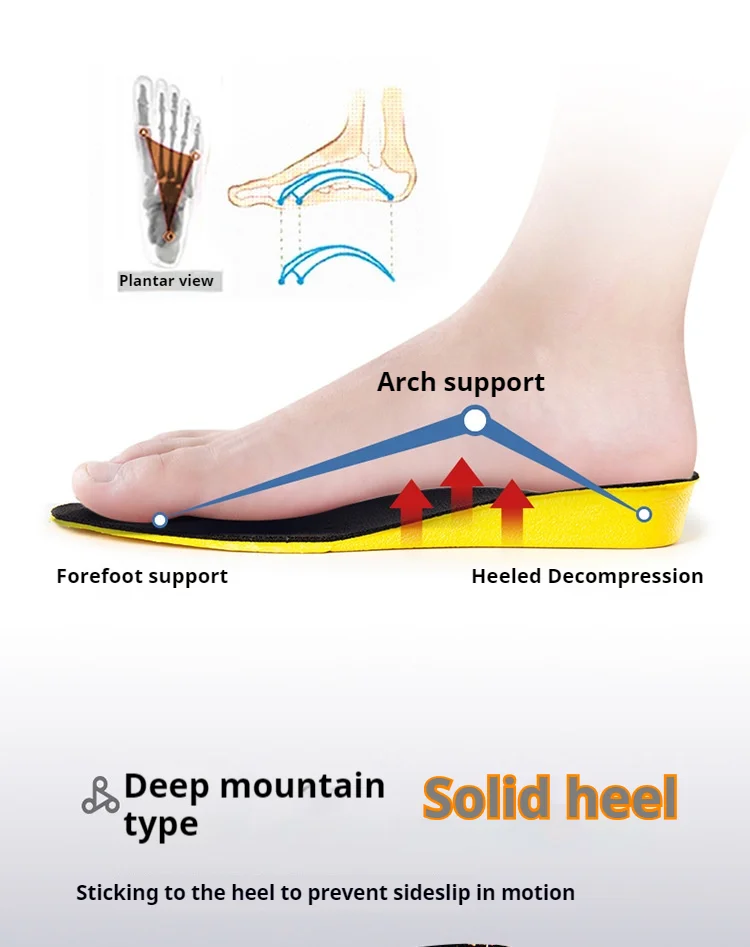 2 Stück/4 Stück Neue Komfortable Stoßdämpfende Einlegesohle 1,5-3,5cm Höhenerhöhende Einlegesohle für Männer und Frauen Atmungsaktive Sport-Einlegesohlen – Detail 9