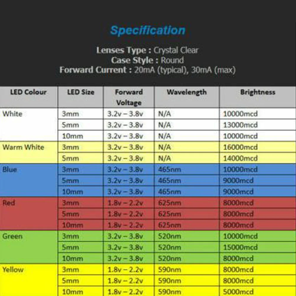 超高輝度LED電球,発光ダイオード,透明ランプ,赤,青,緑,白,黄色,3mm, 100個