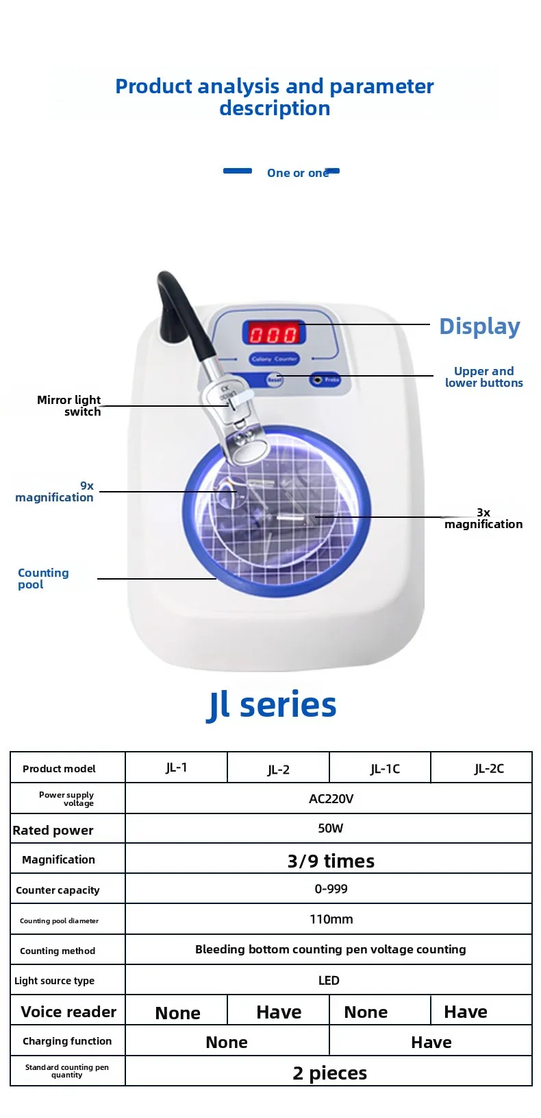 Counter Colony XK97-A Детектор счетчика яиц Быстрый тестер для всего бактерий