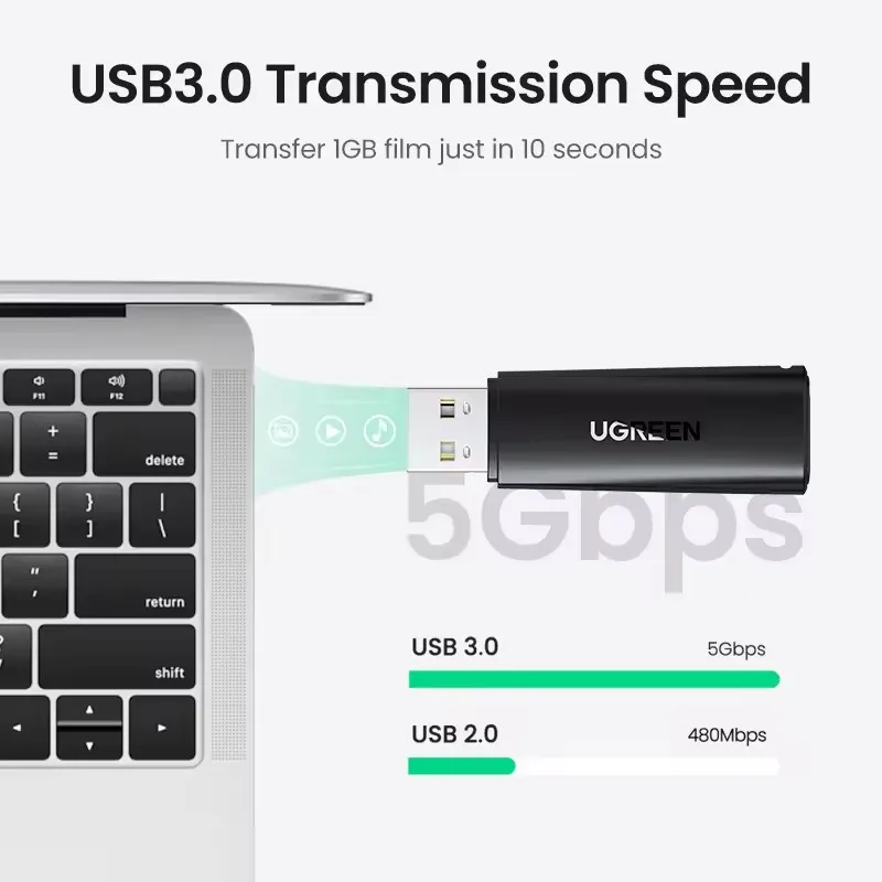 Card Reader UGREEN USB 3.0 to SD Micro SD TF Memory Card Adapter for PC Laptop Accessories Multi Smart Cardreader Card Reader