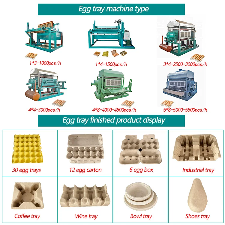 YG Egg Tray Molding Machine Waste Paper Recycling Automatic Egg Tray Making Machine