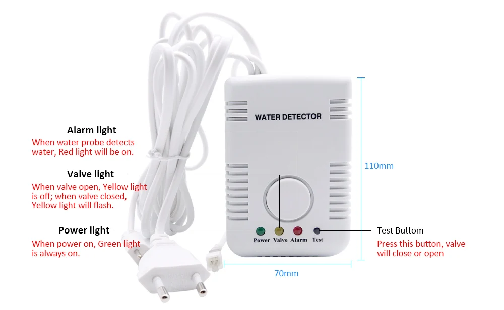 1/2 Inch Compact Valve Manipulator Leak Prevention Kit with Control Unit 220V EU Plug with Water Sensor for Leak Protection