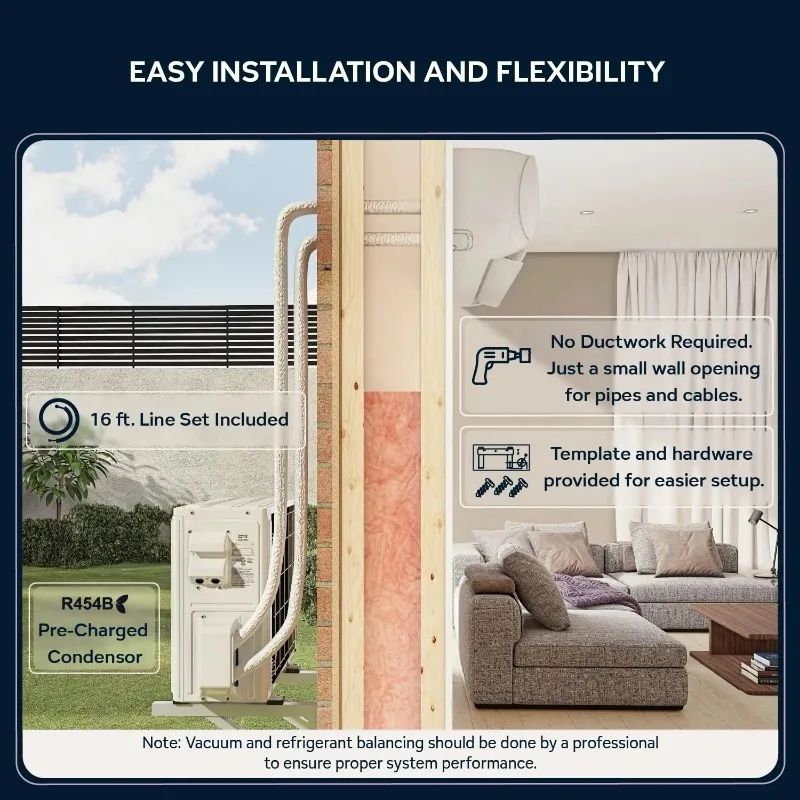 18000 BTU 230V Mini Split AC & Heat Pump
